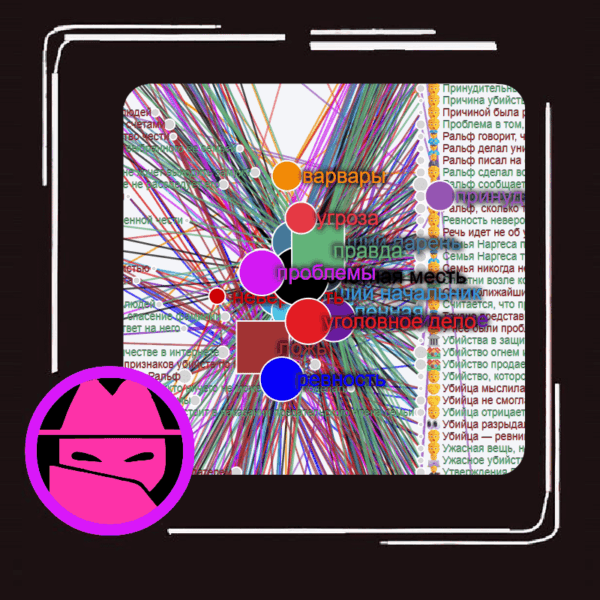 Interactive visualization of testimonies about the murder by fire of Narges Achikzei in Zeist, the Netherlands